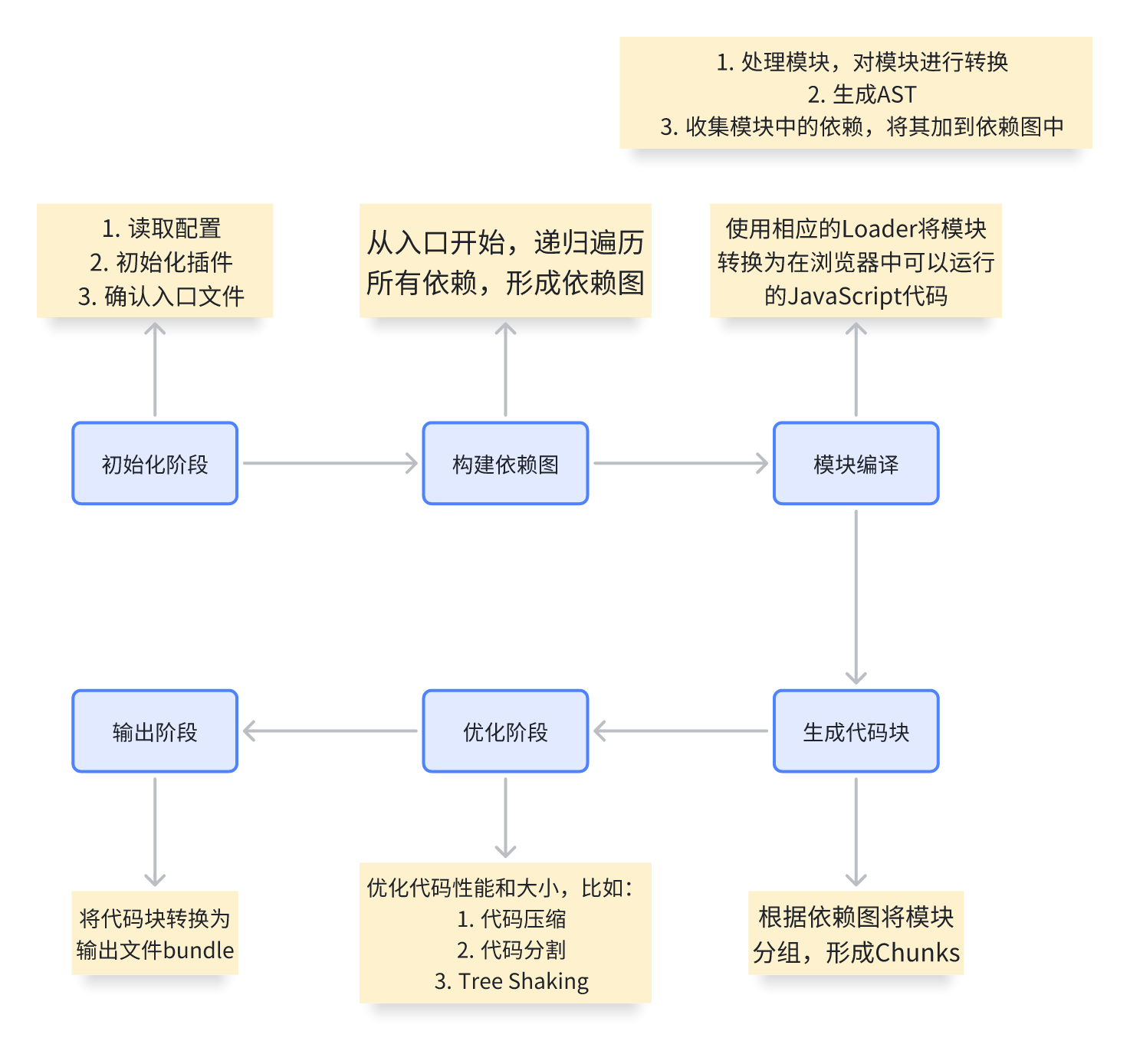 image-20250822130758223